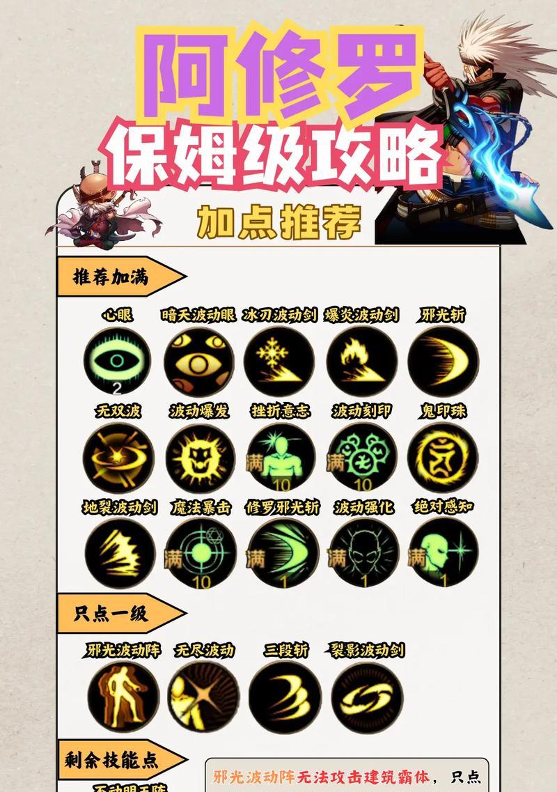 剑魂之刃鬼泣阿修罗入手方法？有什么特殊条件？