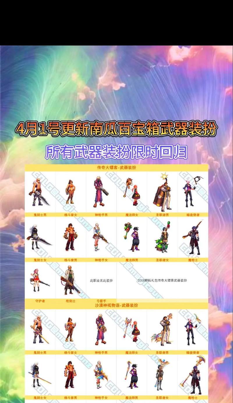 地下城白色和黄色装备如何区分？属性有何不同？