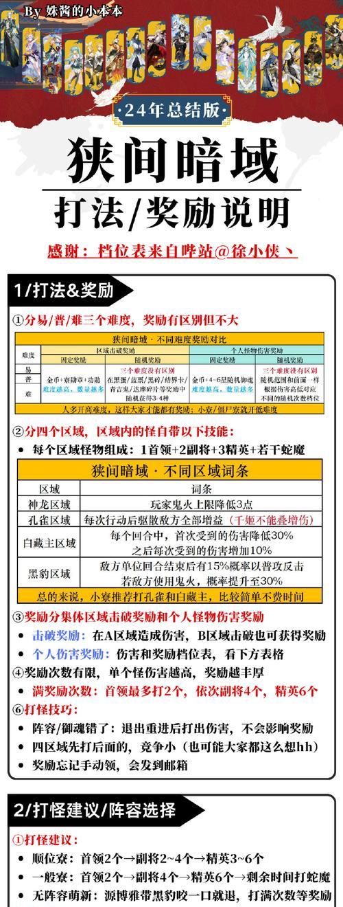 魔域帝龙星级提升技巧？星级提升对战力的影响如何？
