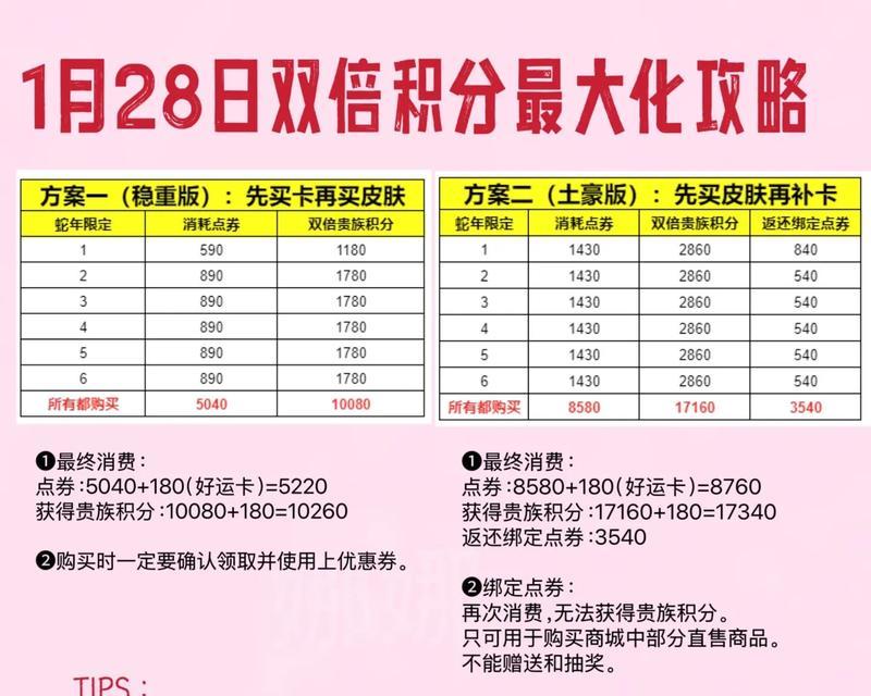 荣耀积分使用方法有哪些？积分如何获取？