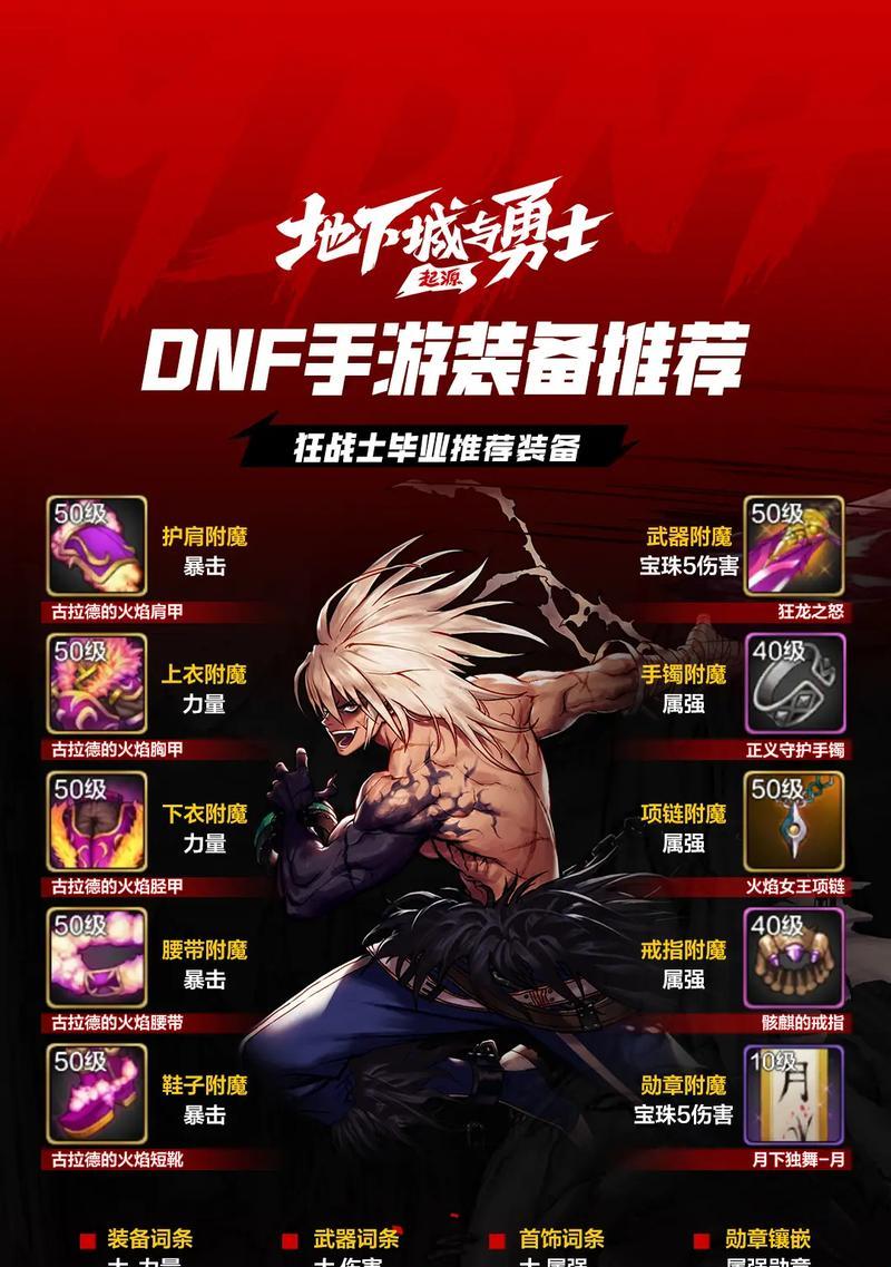 地下城与勇士改成什么名字？新旧名称有何区别？