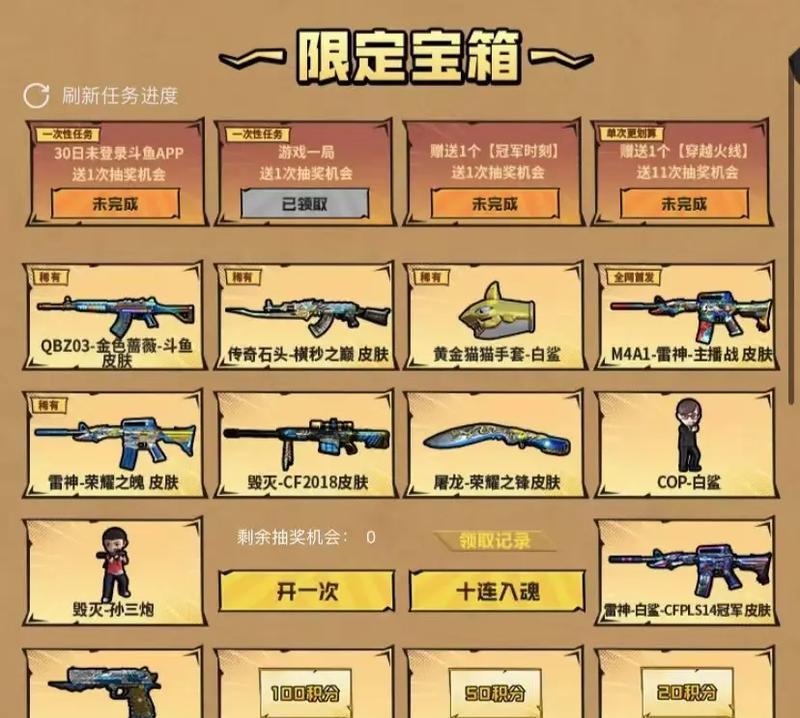 CF抽奖活动在哪里查看？需要多少点券？