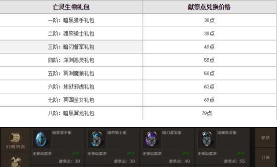 魔域手游副宝宝快速升级的方法有哪些？