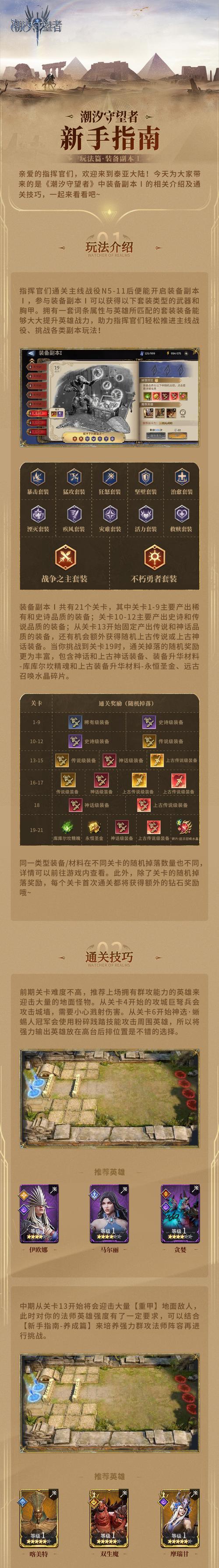神七魔域副本怎么进去的？进入副本有哪些步骤？