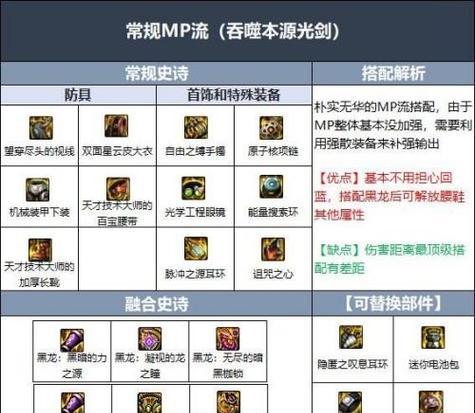 地下城剑豪走什么属性最好？如何选择最佳属性？