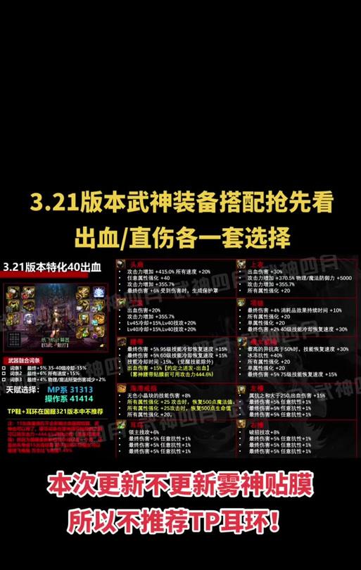 dnf夜叉装备合成方法是什么？合成成功率如何？