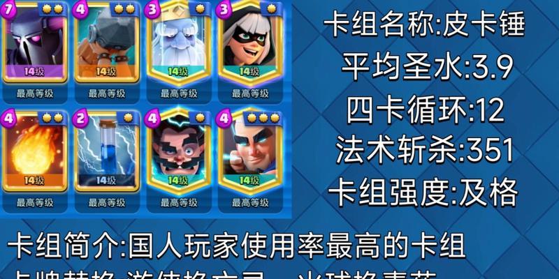 皇室战争卡牌满级活动玩法？如何参与满级活动？