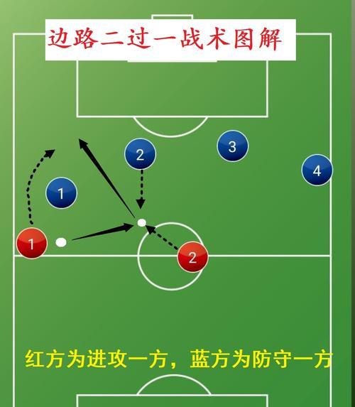 部落冲突足球挑战玩法是什么？如何提高胜率？