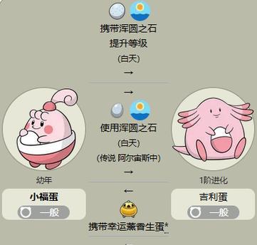 口袋妖怪解放生蛋的方法是什么？生蛋后会有什么变化？