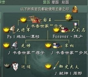 游戏征途2实机操作指南是什么？