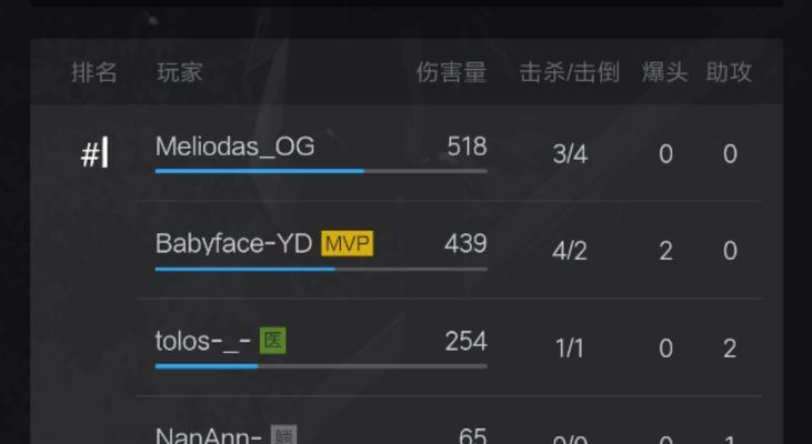 绝地求生桌面环境设置有哪些选项？如何优化桌面环境设置？