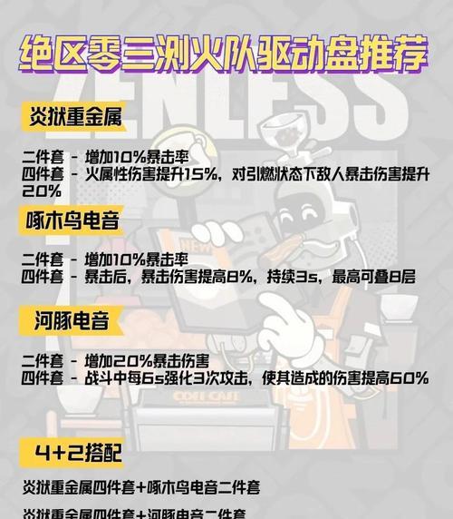 绝地求生看队友视野怎么调？焰火怎么用？