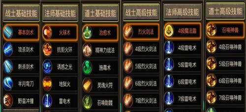 热血传奇法师与其他职业相比有何优势？