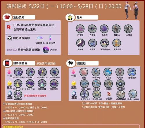 口袋妖怪中水都宠物如何捕捉？捕捉技巧是什么？