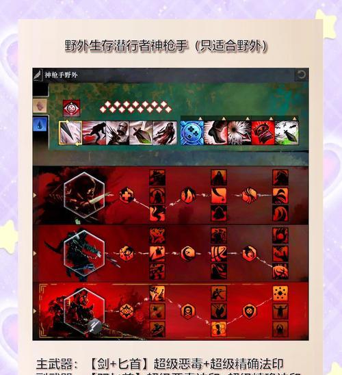 绝地求生街机激战模式玩法指南是什么？激战模式与其他模式有何不同？