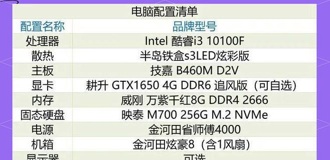 绝地求生对主机配置有哪些要求？