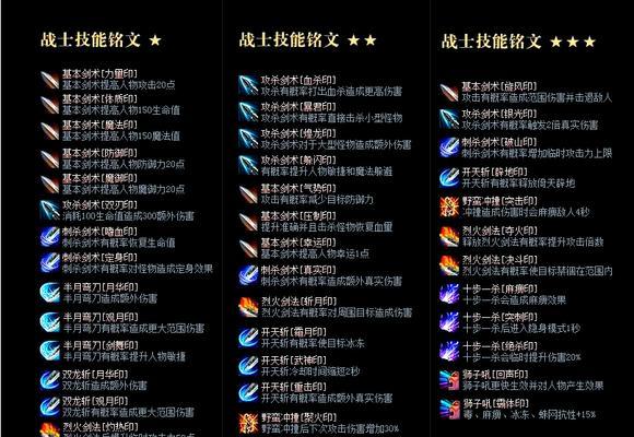 热血传奇12劫铭文的获取方法是什么？如何高效获得12劫铭文？