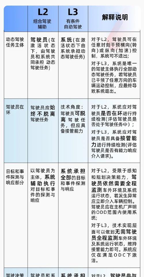 征途节气鉴定步骤是什么？如何正确进行节气鉴定？