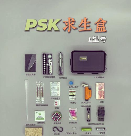 绝地求生中识别盒子的正确使用方法是什么？