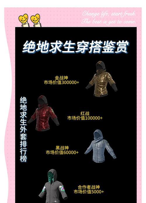 绝地求生中衣服价格如何降低？哪里能买到性价比高的服饰？