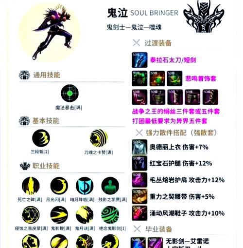 地下城与勇士小吸技能如何实现无敌状态？无敌技巧是什么？