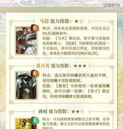 三国杀识破技能含义？识破技能如何使用？