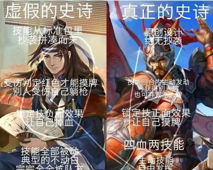 三国杀中骂人行为代表什么？