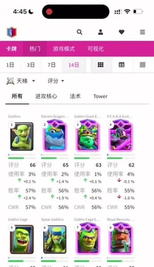 皇室战争哥布林裁判卡组构建技巧有哪些？