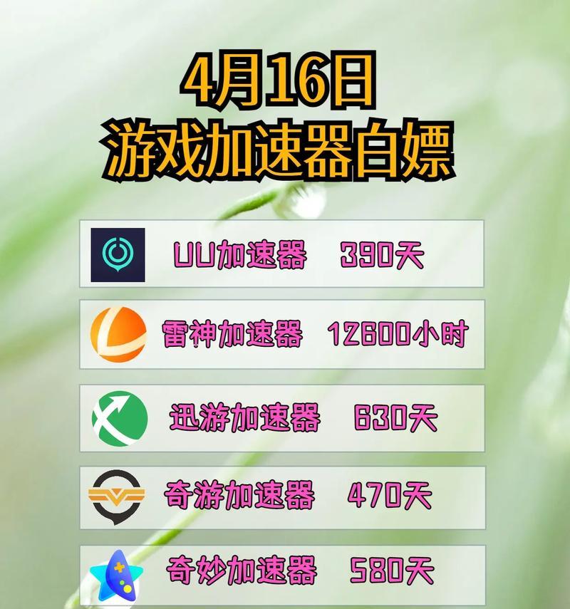 征途游戏加速器怎么用？有哪些推荐的加速器？