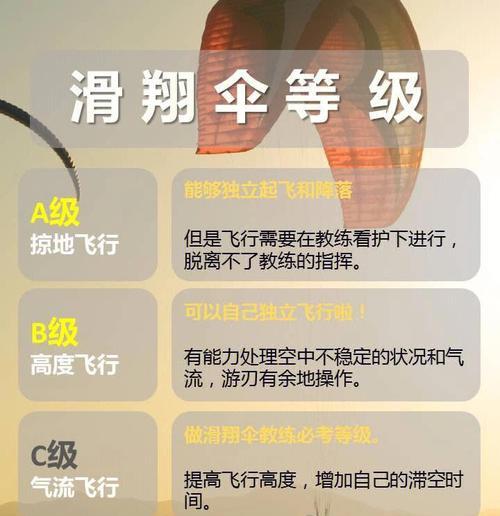 绝地求生中如何有效滑行？伞的使用技巧是什么？