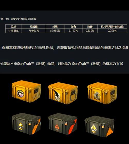 csgo涂鸦箱获取途径是什么？如何获得稀有涂鸦？
