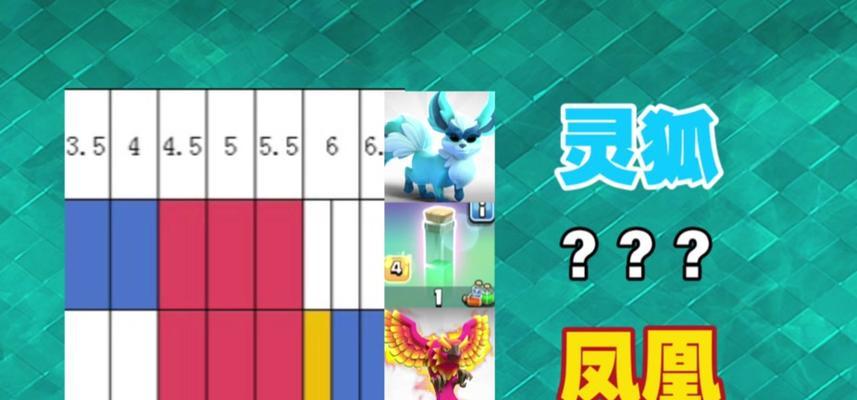 部落冲突中灵狐的搭配技巧是什么？