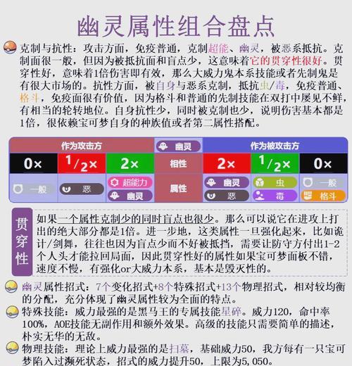 皇室战争中幽灵优势如何获得？有哪些策略？