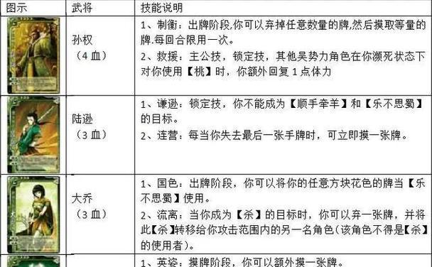 三国杀632张牌代表什么？卡牌数量有何含义？