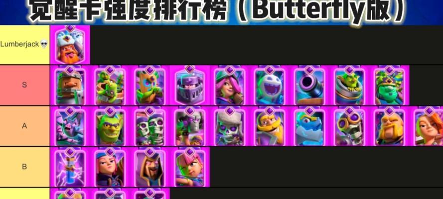 满级卡牌觉醒的条件是什么？