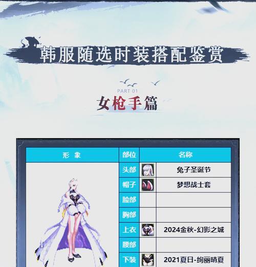 地下城与勇士起源时装为何会少一件？如何找回缺失部分？