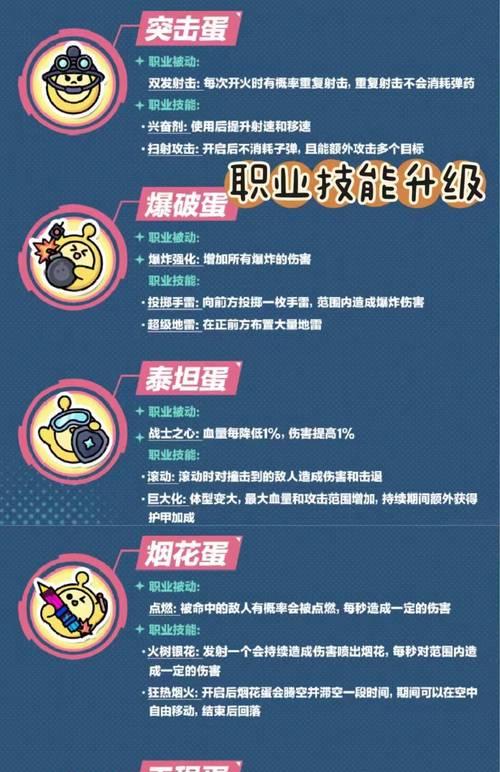 绝地求生小波仔玩法是什么？小波仔有哪些特殊技能？