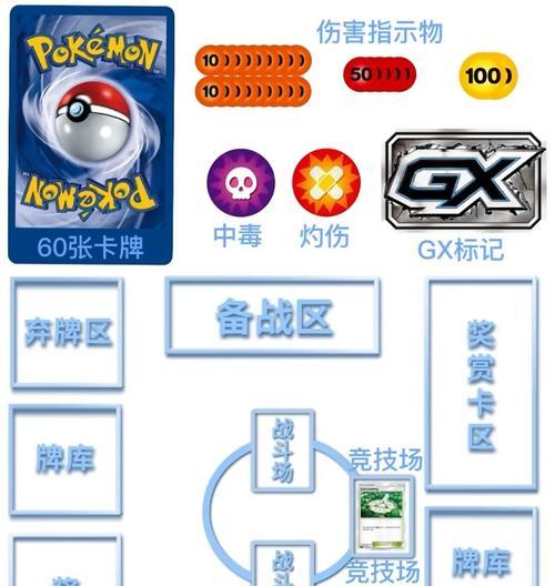 派对口袋妖怪世界怎么开始游戏？有哪些基本规则？