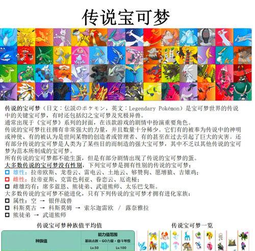 口袋妖怪银银鸟的捕捉方法是什么？有什么特殊能力？