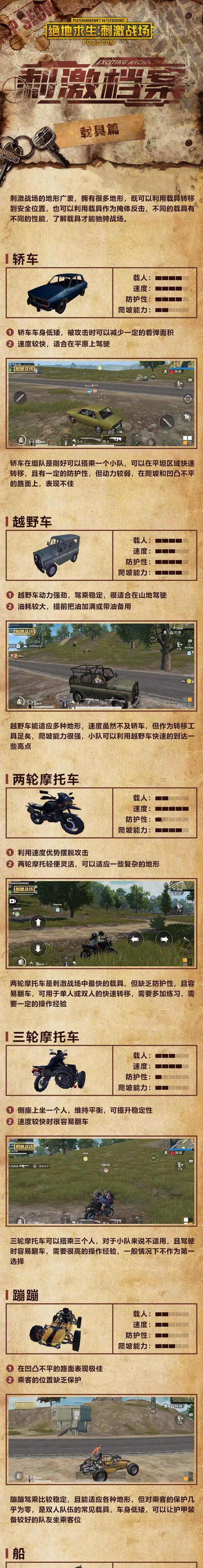绝地求生中缩小载具的使用技巧是什么？如何操作载具缩小？
