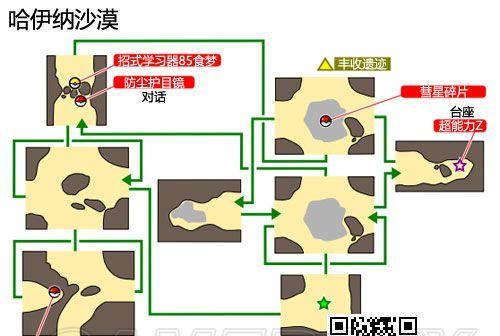 如何在c服中添加口袋妖怪？添加流程是怎样的？