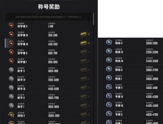 绝地求生中砖块兑换皮肤的条件是什么？兑换流程是怎样的？