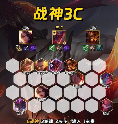 征途福箓的搭配技巧有哪些？