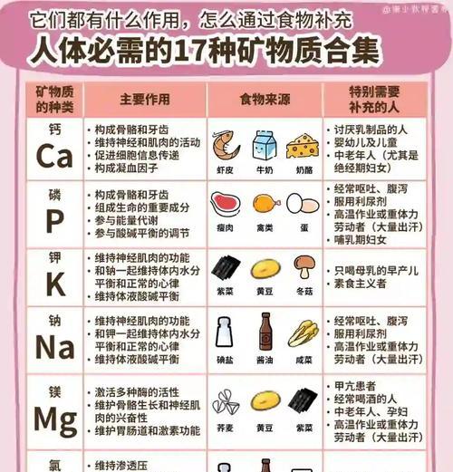 矿石的获取方法有哪些？如何快速积累矿石资源？