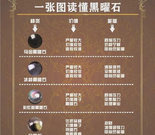 炉石传说黑曜石获取方法有哪些？
