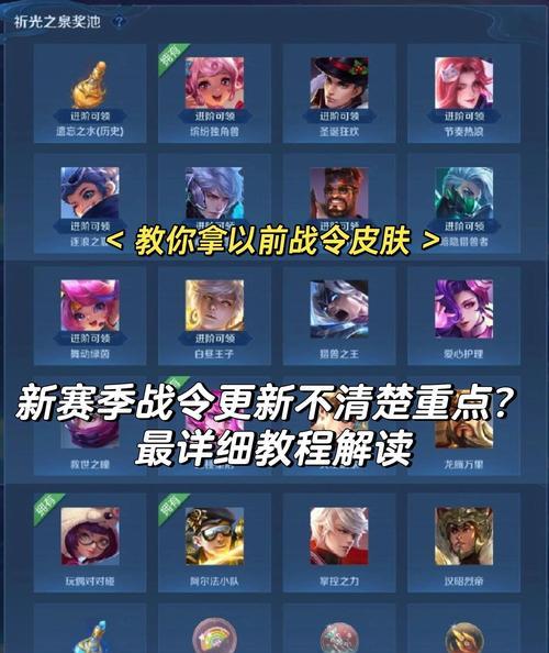王者荣耀征召模式玩法指南是什么？