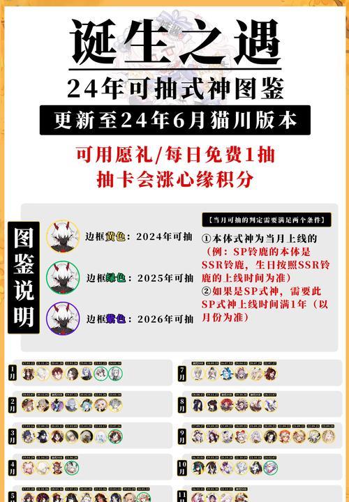 阴阳师分区卡池的分配规则是什么？