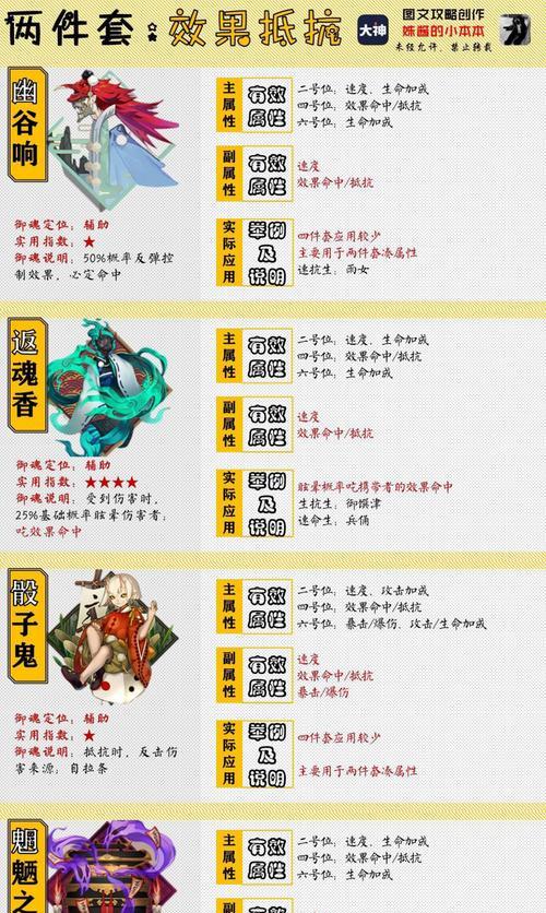 阴阳师御魂获取方法有哪些？怎样才能快速获得？