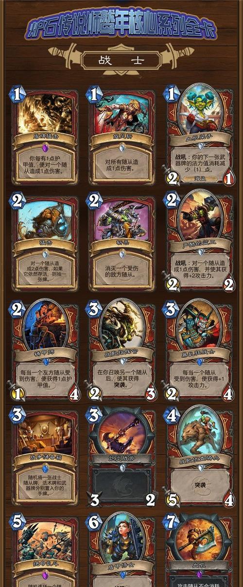 炉石传说拍照功能使用及对应卡牌介绍？
