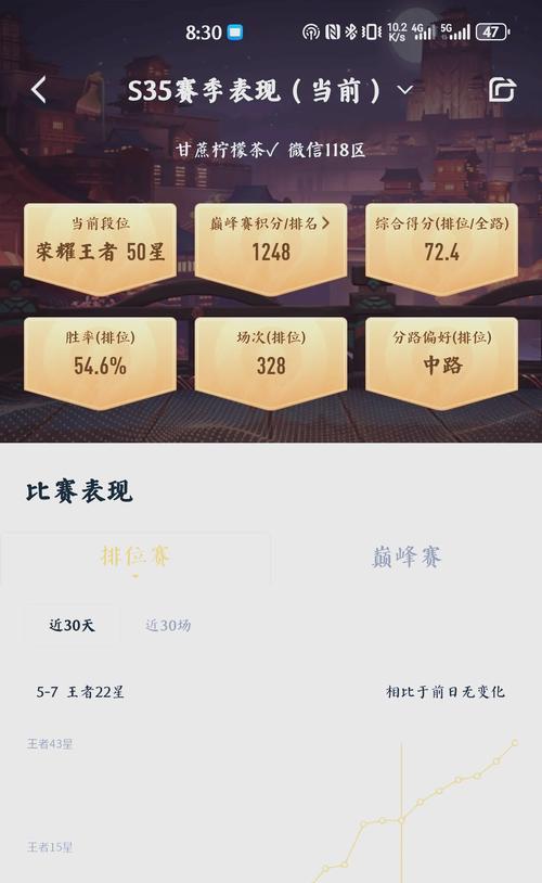 王者荣耀33赛季上王者的秘诀是什么？